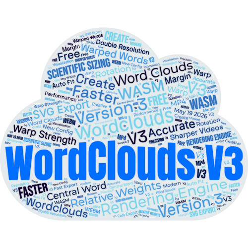 wordclouds-v3