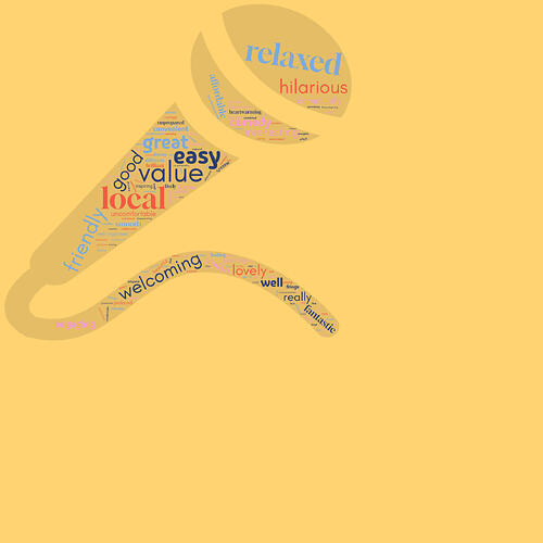 Comedy 1 wordcloud